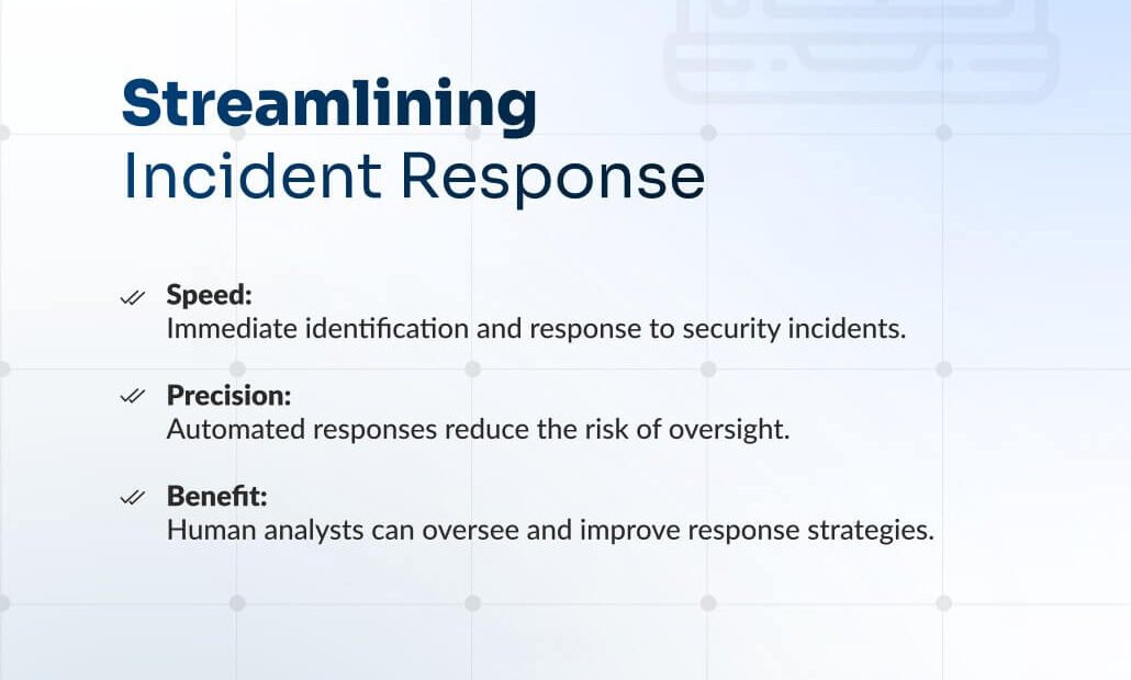 Streamlining Incident Response