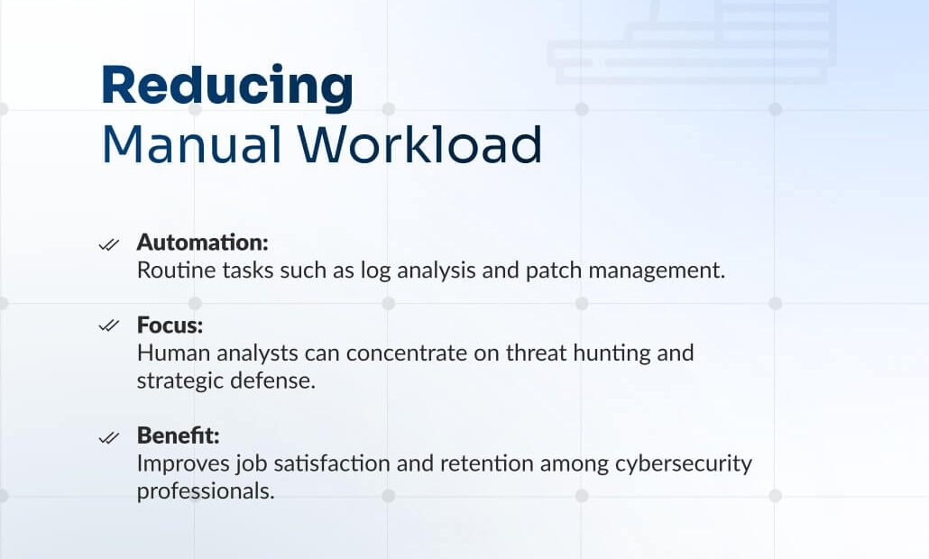 Reducing Manual Workload