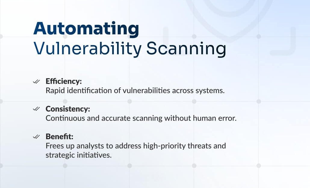 Automating Vulnerability Scanning